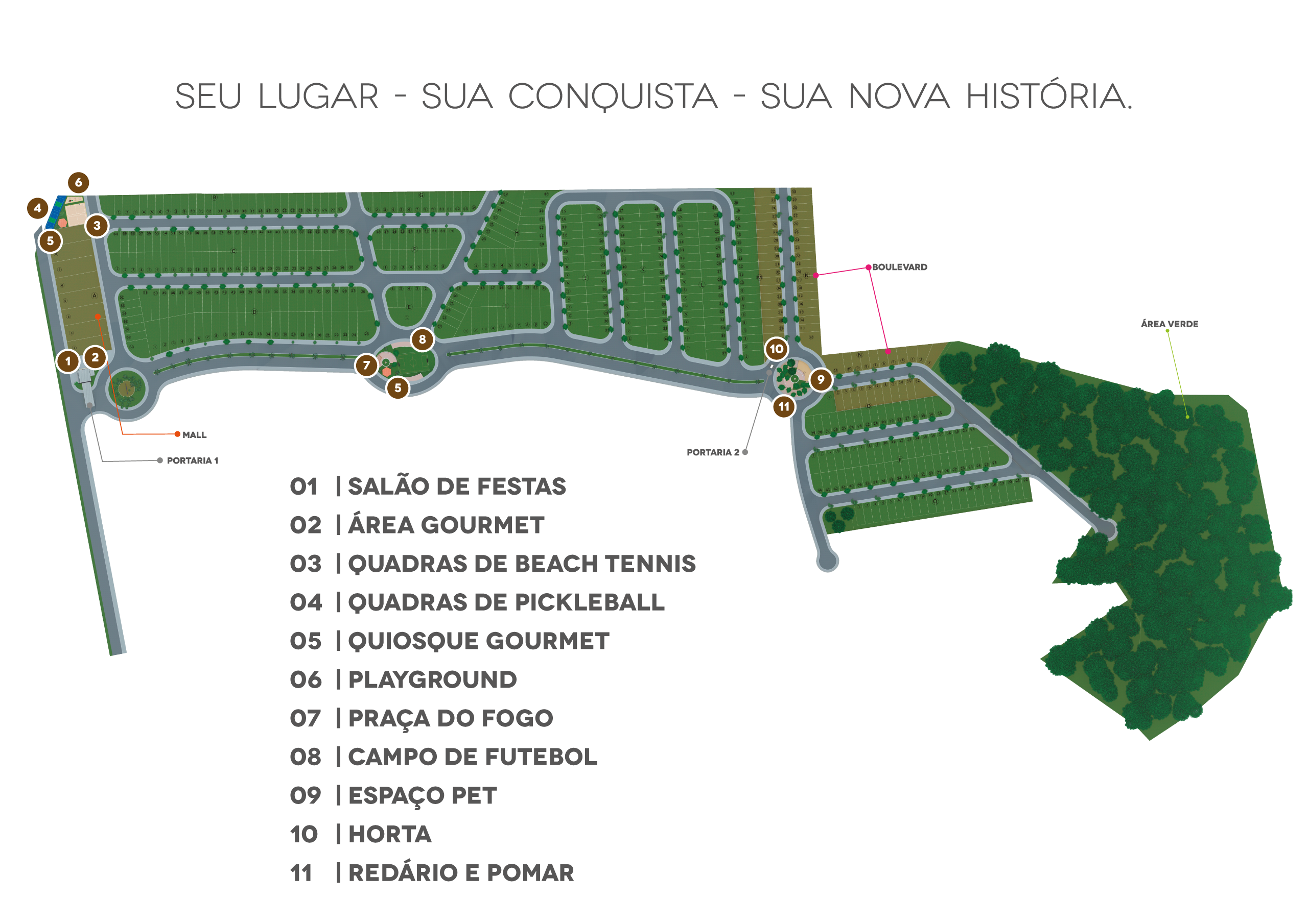 Implantação do Cidade Jardim Itapetininga